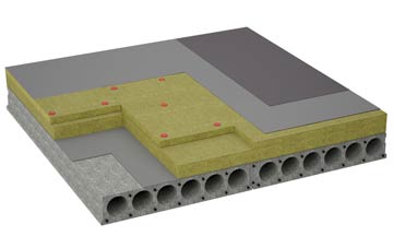 considerations of Hartpury flat roofing insulation